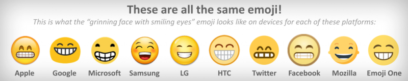 The 'Grinning' Emoji is one of the worst offenders.